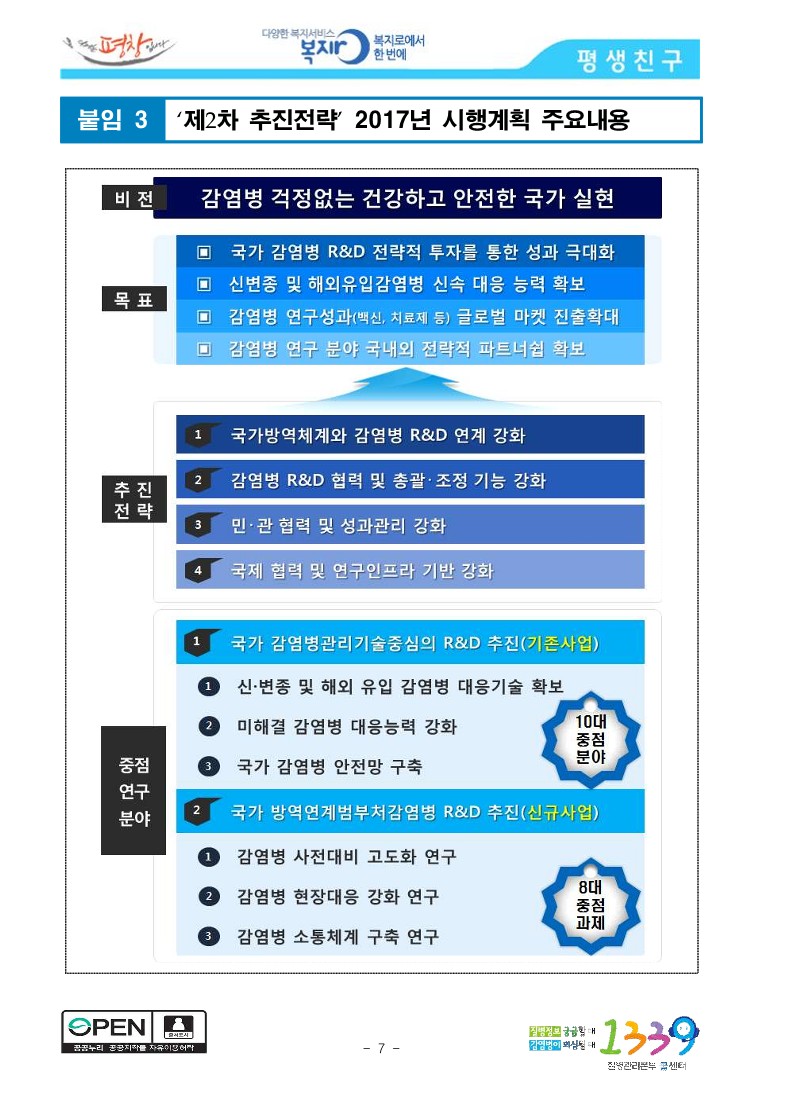 [질병관리본부] 미래 감염병 위기대응 역량 강화를 위한 논의의 장_7.jpg