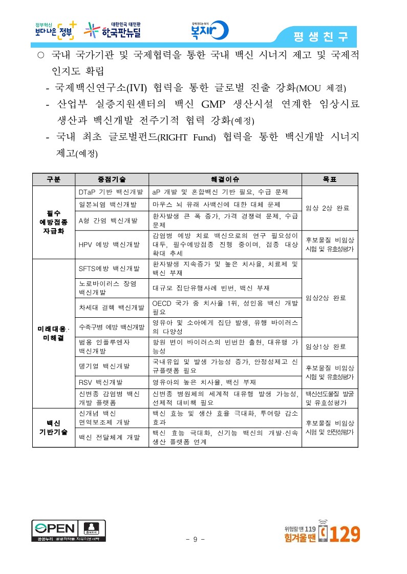 [보건복지부] 방역 현장에서 필요한 기술과 백신 개발에 적극 협력하여 주기적 감염병 유행에 대비한다_9.jpg