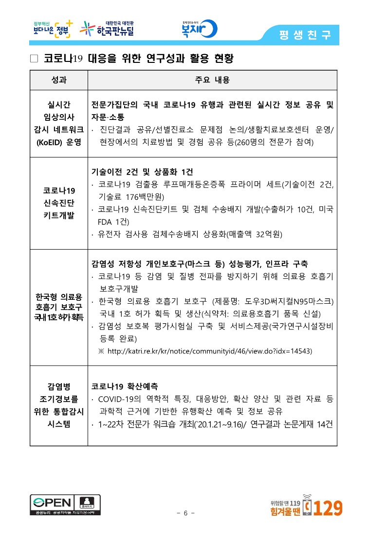 [보건복지부] 방역 현장에서 필요한 기술과 백신 개발에 적극 협력하여 주기적 감염병 유행에 대비한다_6.jpg