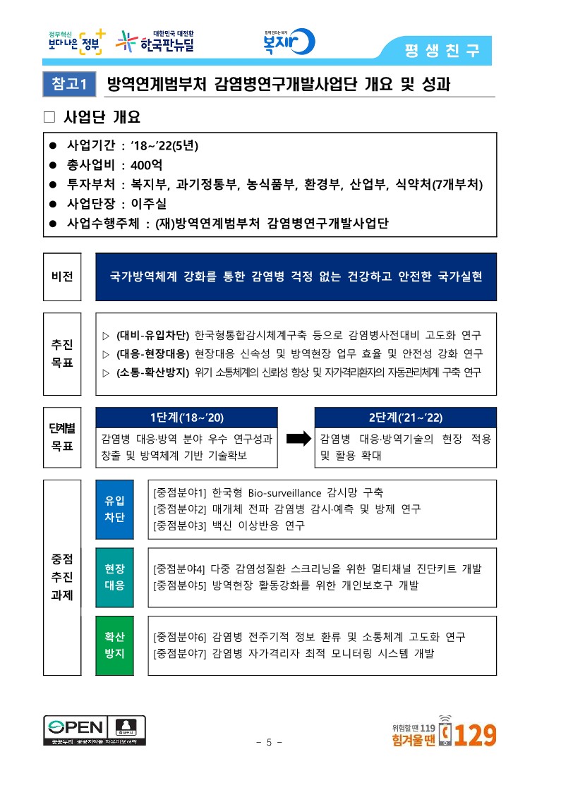 [보건복지부] 방역 현장에서 필요한 기술과 백신 개발에 적극 협력하여 주기적 감염병 유행에 대비한다_5.jpg