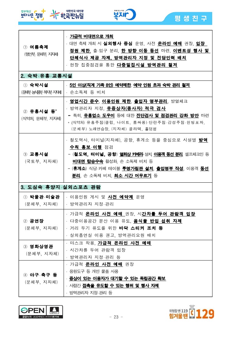 [관계부처합동] 상반기 접종목표 1,300만 명 조기 달성, 6월 말 최대 1,400만 명 달성 전망_23.jpg