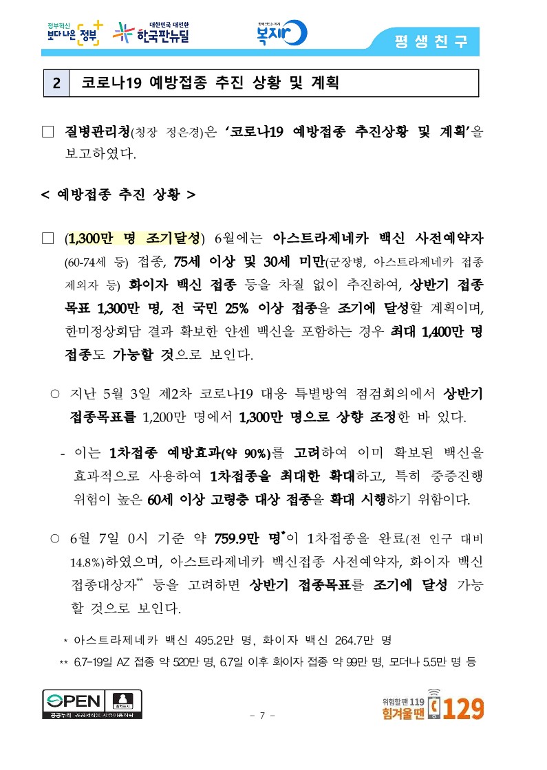 [관계부처합동] 상반기 접종목표 1,300만 명 조기 달성, 6월 말 최대 1,400만 명 달성 전망_7.jpg