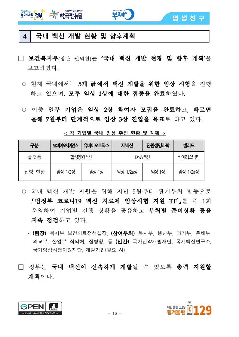 [관계부처합동] 상반기 접종목표 1,300만 명 조기 달성, 6월 말 최대 1,400만 명 달성 전망_16.jpg