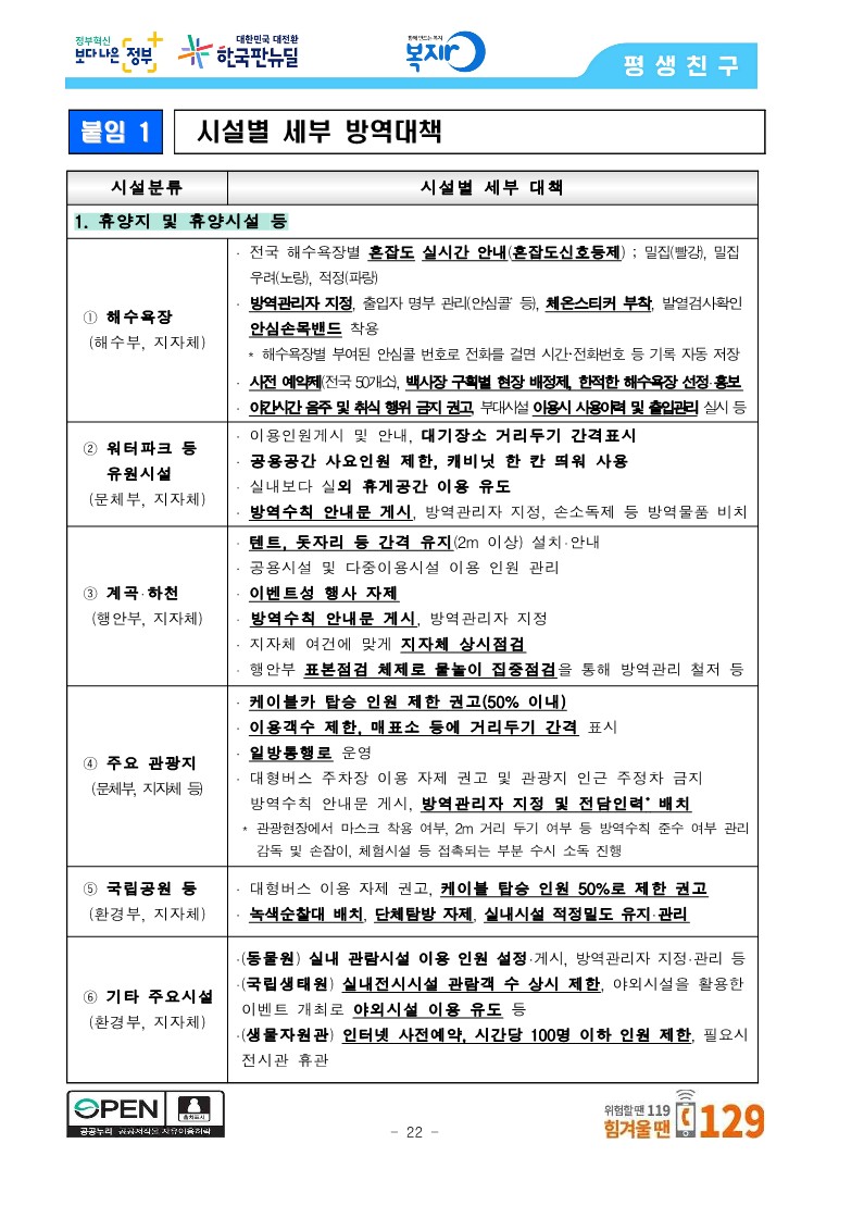 [관계부처합동] 상반기 접종목표 1,300만 명 조기 달성, 6월 말 최대 1,400만 명 달성 전망_22.jpg