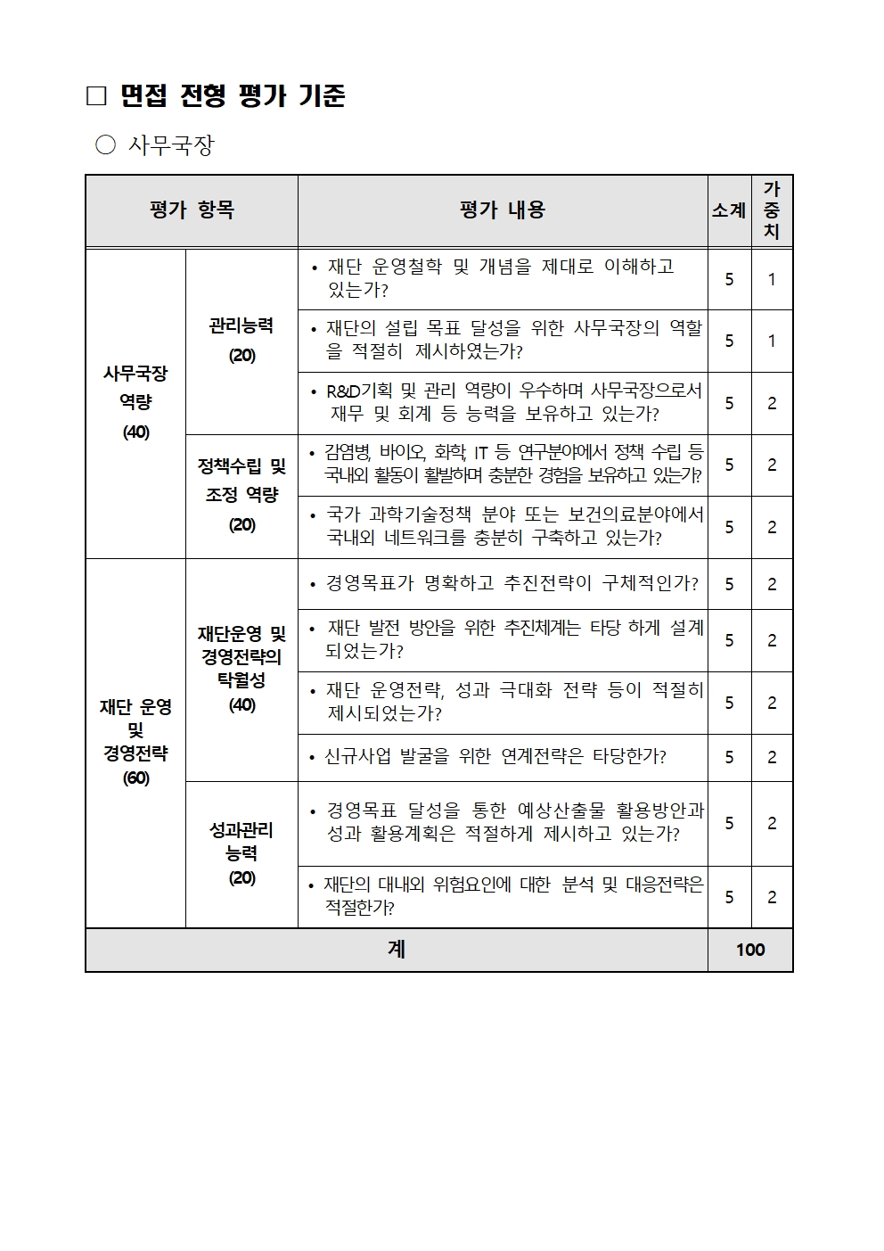 (재)범부처방역연계감염병연구개발재단 사무국장 초빙 공고문003.jpg