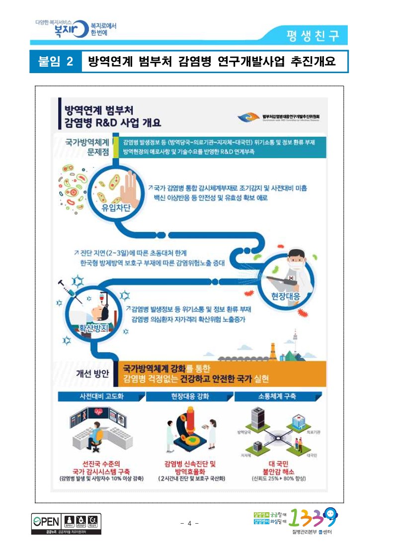 [질병관리본부] 방역현장의 목소리 반영한 연구개발 사업 시작된다_4.jpg