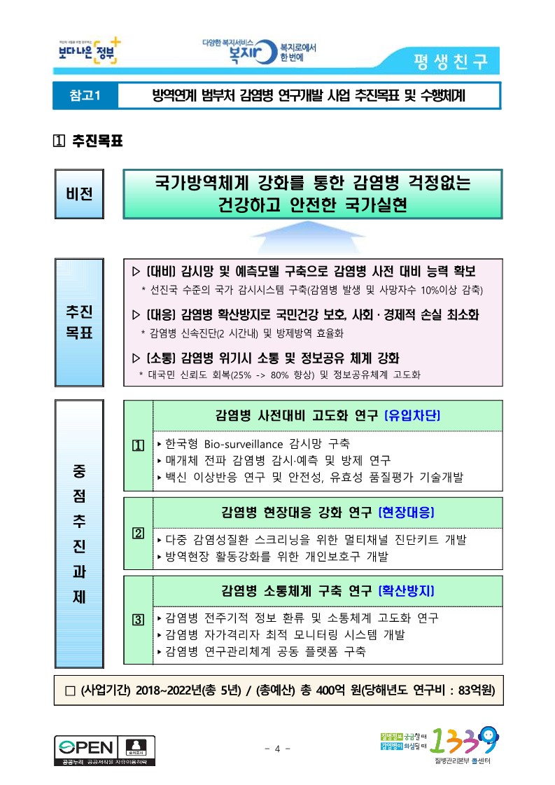 [질병관리본부] (재)방역연계범부처감염병연구개발사업단-한국화학연구원 감염병 대응 연구 협력 추진_4.jpg