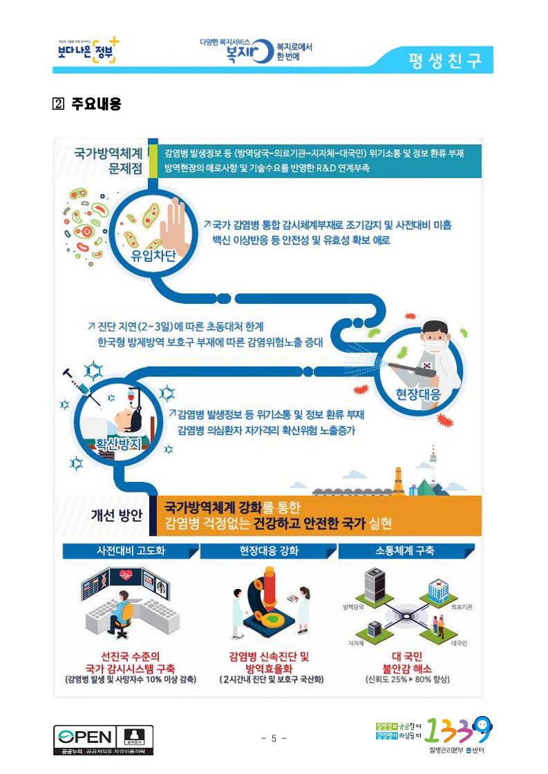 [질병관리본부] (재)방역연계범부처감염병연구개발사업단-한국화학연구원 감염병 대응 연구 협력 추진_5.jpg