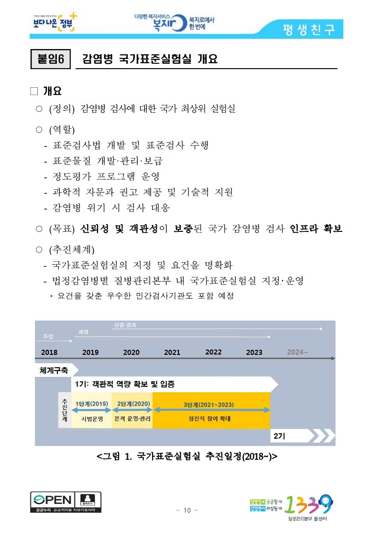 [질병관리본부] 감염병 예방관리를 위하여 범부처 대응을 강화한다_10.jpg