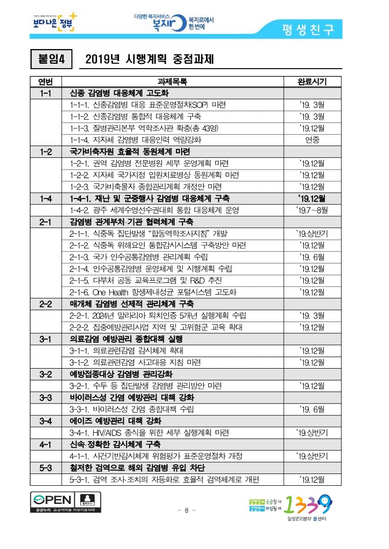 [질병관리본부] 감염병 예방관리를 위하여 범부처 대응을 강화한다_8.jpg