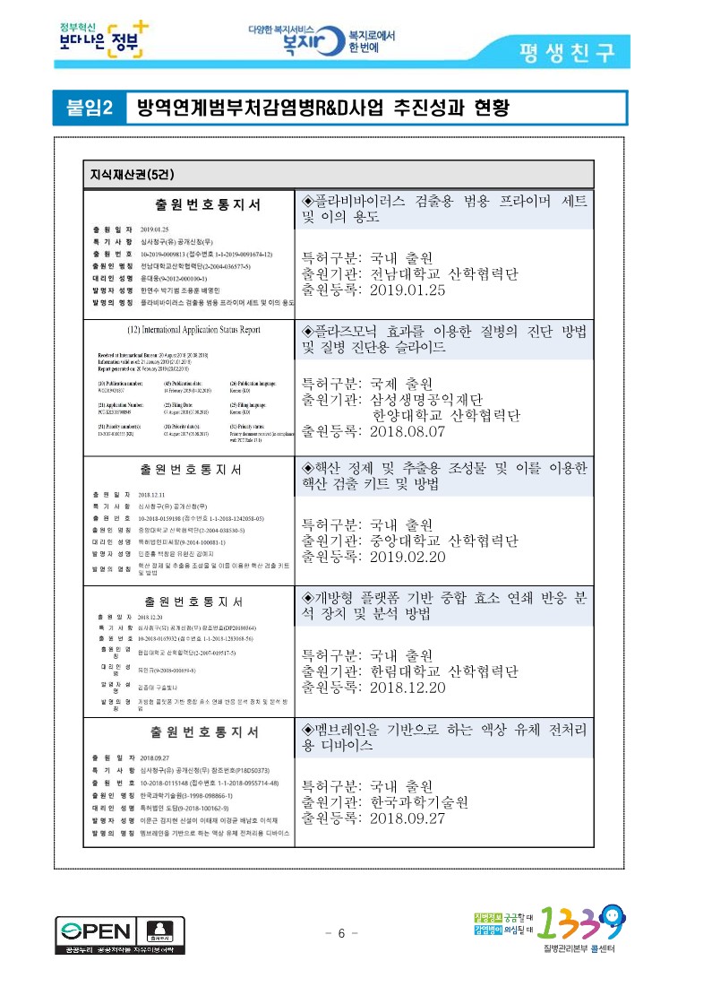 [질병관리본부] 국가방역체계 고도화를 위한 범부처감염병연구개발사업, 출범 1주년 연례보고서 발간_6.jpg