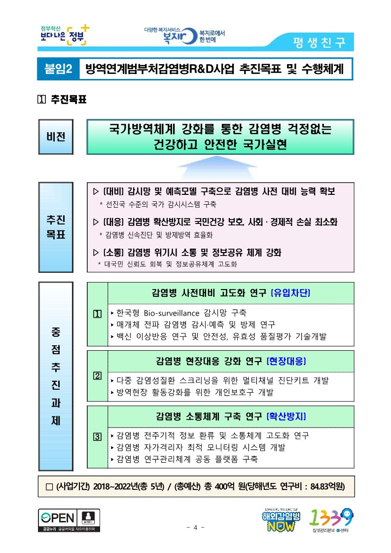 [질병관리본부] 감염병 대비·대응 연구활성화를 위한 협력 강화_4.jpg