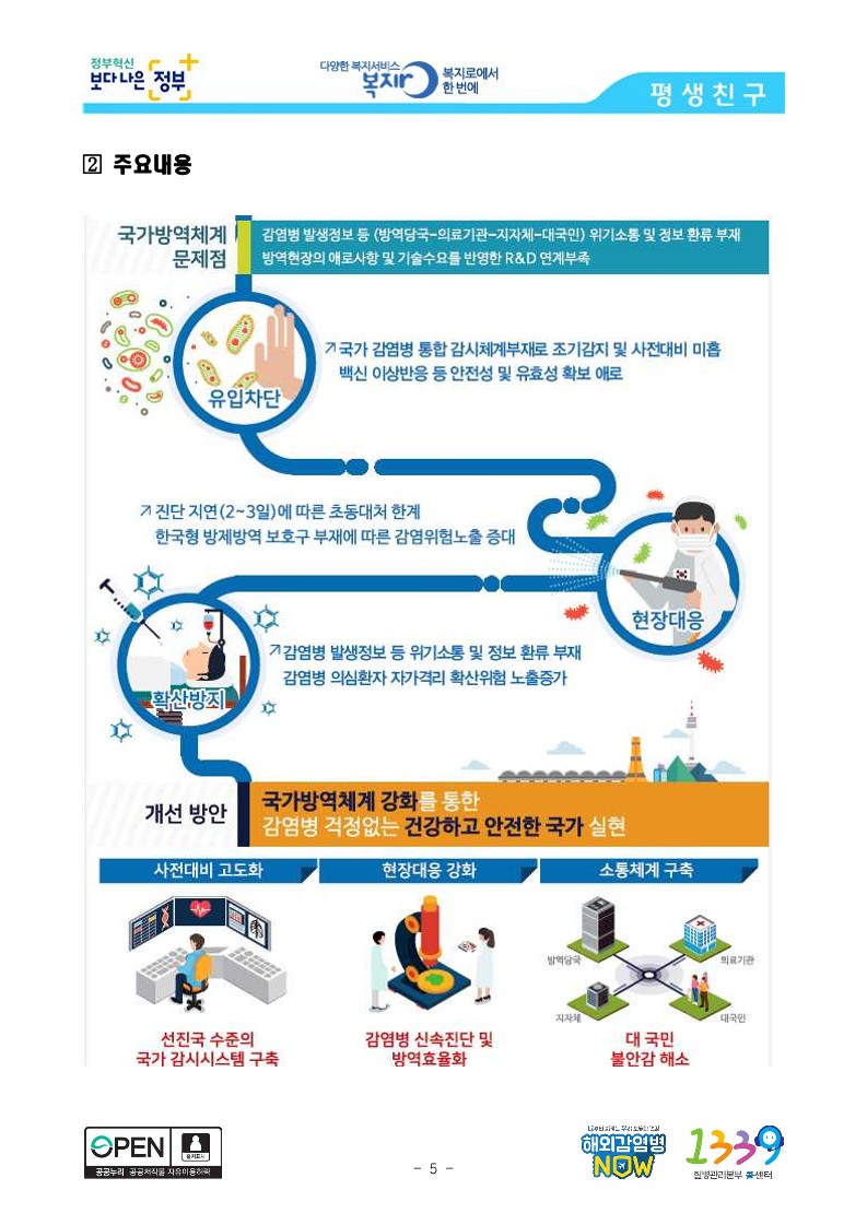 [질병관리본부] 감염병 대비·대응 연구활성화를 위한 협력 강화_5.jpg