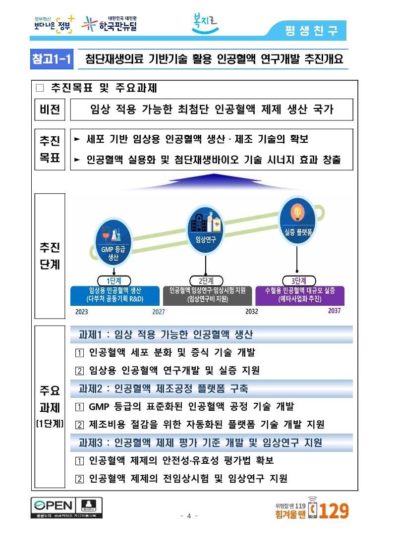 [보건복지부] 최첨단 인공혈액 생산·미래방역체계 구현 보건복지부가 다부처와 협력해 추진합니다_4.jpg