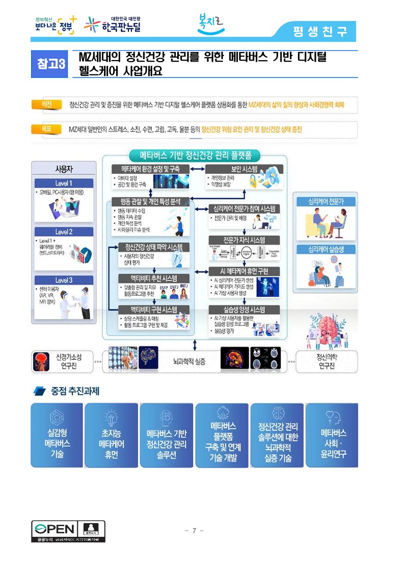 [보건복지부] 최첨단 인공혈액 생산·미래방역체계 구현 보건복지부가 다부처와 협력해 추진합니다_7.jpg