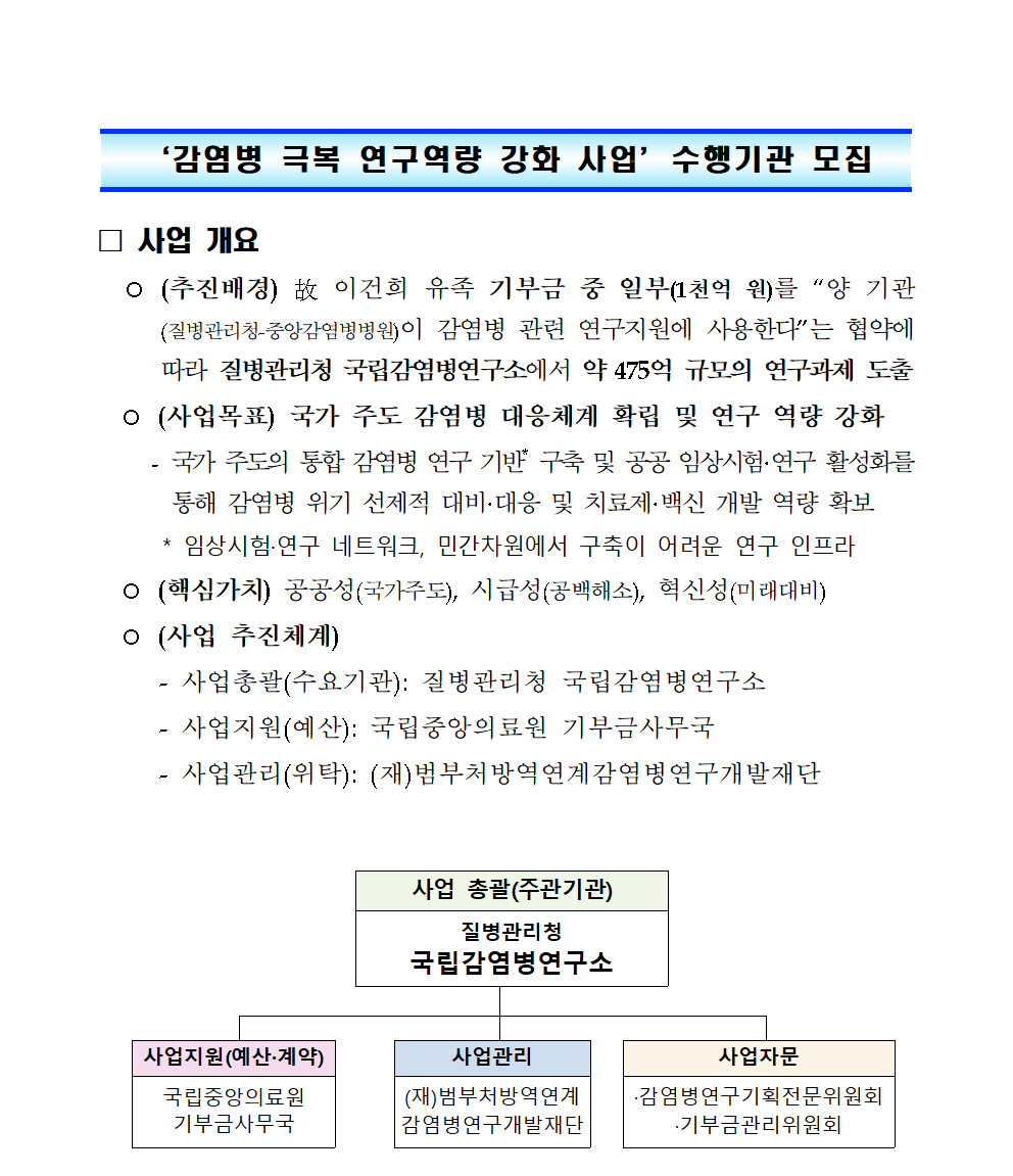 (수정최종)감염병 극복 연구 역량강화 ‘25년 연구과제 사업 홍보_v3001.png