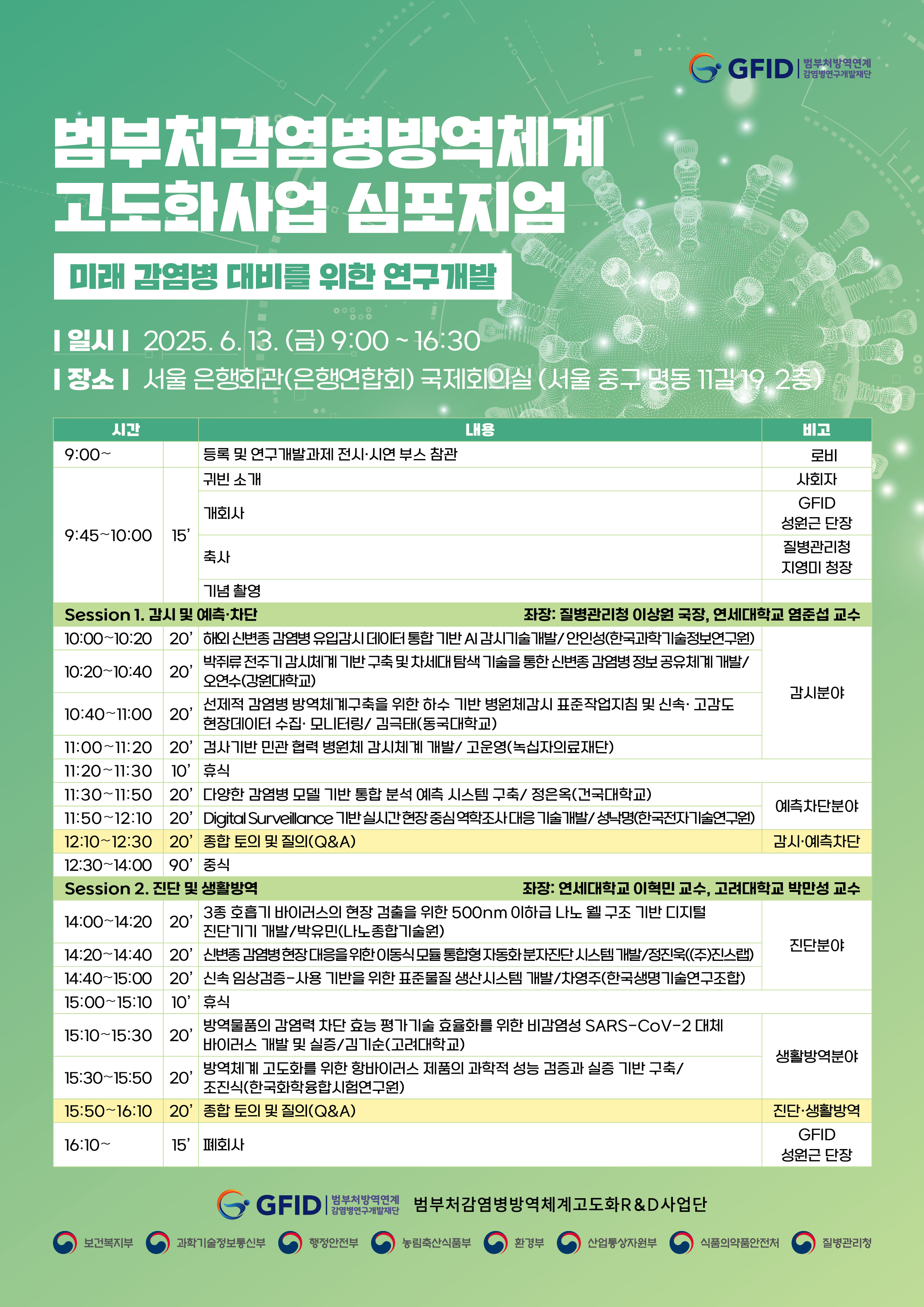 범부처감염병방역체계고도화사업 심포지엄 - 미래 감염병 대비를 위한 연구개발_포스터.jpg